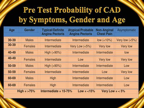 Age Cad Lu O Que Significa