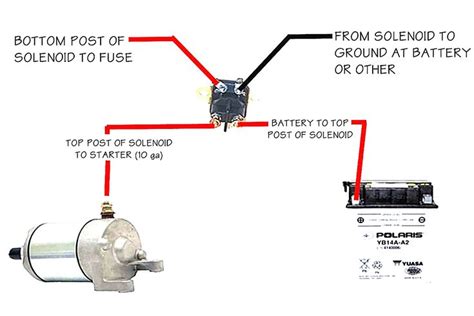 Ford Starter Solenoid Wiring Diagram #1