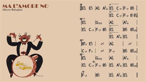 Testo, video ufficiale e accordi della canzone l'amore si odia di noemi e fiorella m: Sing 'O Swing - Ma l'Amore No (accordi) - YouTube