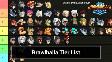 187 Brawlhalla Combos For Unarmed Sword Spear Hammer Guns And More