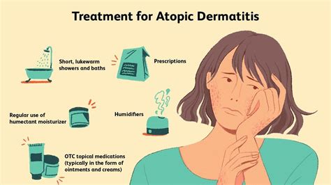 Understanding The Latest Guidelines For Managing Atopic Dermatitis A