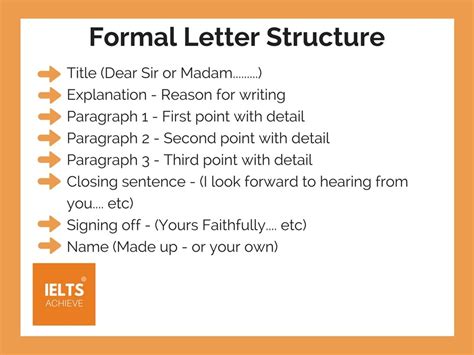 write  formal letter ielts achieve