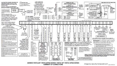 This video explains the concepts on how to program zones into the vista 20p home security alarm system. Ademco Vista 20P Wiring Diagram