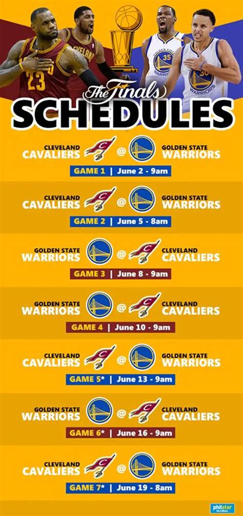 2017 Nba Finals Schedule Cleveland Cavaliers Vs Golden State Warriors