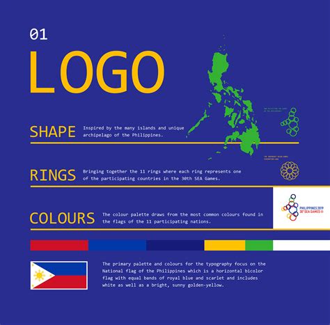 Philippines 2019 southeast asian games women's gymnastics: PHILIPPINES 2019 - 30th Southeast Asian Games on Behance