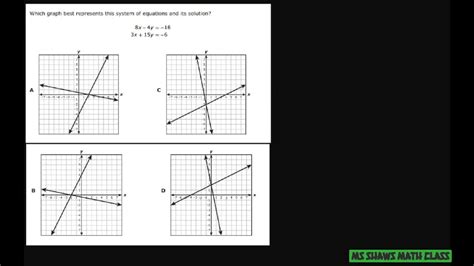 Which Graph Best Represents The System Of Linear Equations And The Solution Youtube