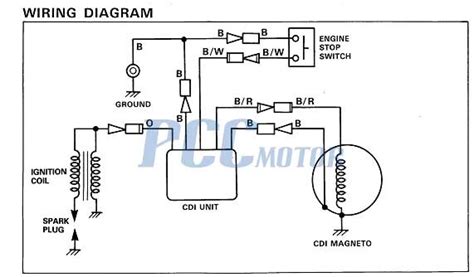 Wiring diagram for a yamaha warrior 350 and. Yamaha Pw50 Wiring Diagram - Yamaha Motorcycle Wiring Diagrams : Save yourself big money by ...