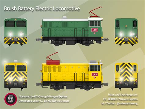 Mtr Brush Battery Electric Locomotive Nanyue Express
