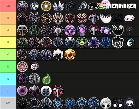 All Hollow Knight Charms And Main Abilities Tier List Community
