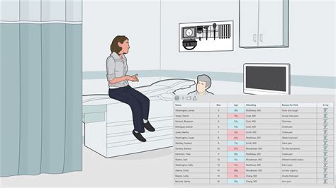 We designed health records on iphone to empower people to easily view their health records at any time, and we are thrilled to put this feature in the hands of customers in the uk and canada, kevin lynch, apple's vp of technology, said in a statement. Electronic Health Records Usability and Unintended Safety ...