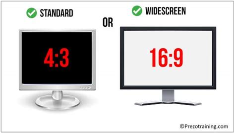 Should I Use Widescreen Or Standard Powerpoint Aspect Ratio