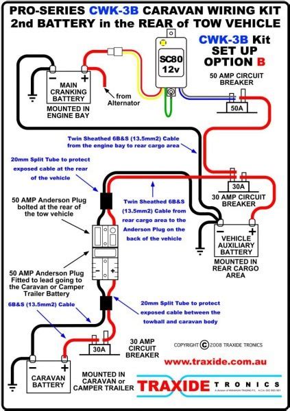 The red and blue wire can be used for brake control or auxiliary. Wiring Diagram For 240 Volt Plug