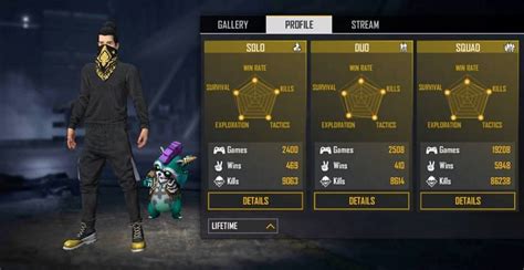 ○free fire indian player ○boss rabari ○from: Rakesh00007: Free Fire ID, real name, country, stats, and more