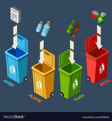 Plastic Waste Management Waste Segregation Recycle Poster