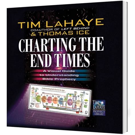 Charting The End Times