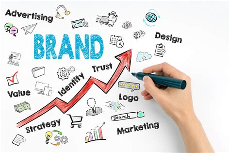 Why Are Logos Important For Small Business