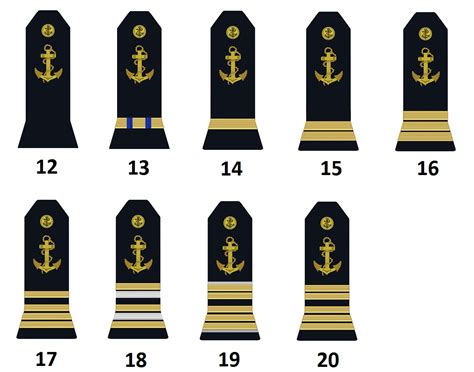 Les Rangs De La Marine Nationale Française Militär Wissen
