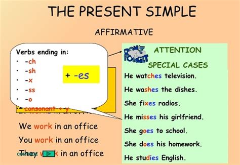 The simple present tense is typically used for the following four general cases: Present Simple