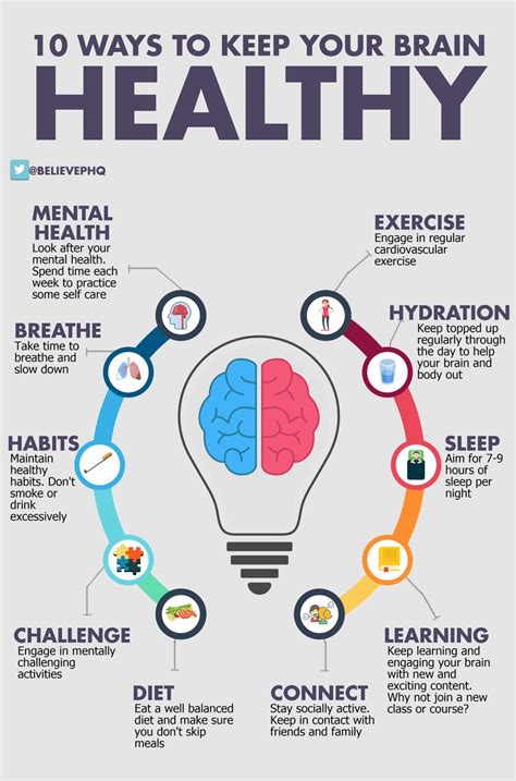Ian Kremer On Twitter 10 Tips To Keep Your Brain Healthy Via