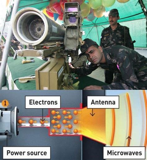 We did not find results for: TEST OF TOP-SECRET DIRECTED ENERGY WEAPON? Government ...