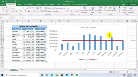 Vídeo Gráfico de Coluna com Linha de Meta YouTube