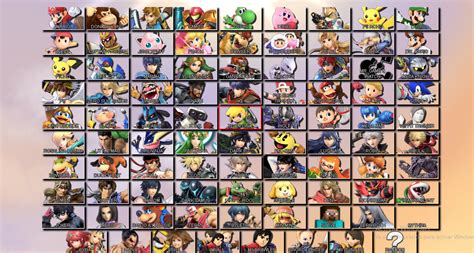 Organized By Reveal Character Select Screen Super Smash Bros