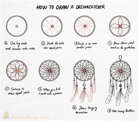 Easy Dreamcatcher Drawing Steps