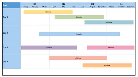 Timeline Example Every Timeline Template You Ll Ever Need The