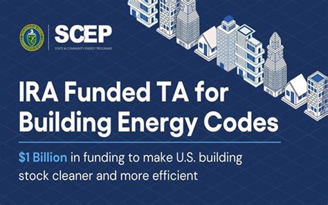 Doe To Make 1 Billion Available For Improved Energy Codes — Led