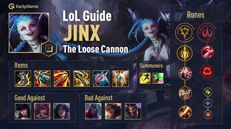 Lol Champion Guide Jinx Earlygame