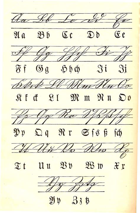 Printed German Letters Below A Great Page Showing German Gothic