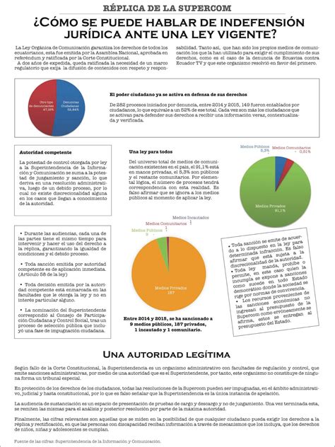 Dos Diarios Procesados Ante La Supercom Por Denuncia De La Supercom