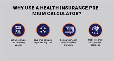 Buy/compare health insurance plans online and get the right premium quotes for free. Health Insurance Premium Calculator Online in India | IIFL ...