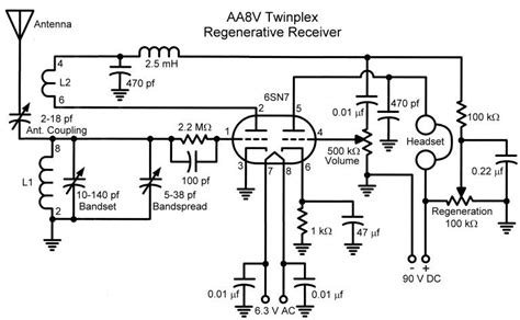 The Aa8v Twinplex Regenerative Receiver Schematic Diagrams And