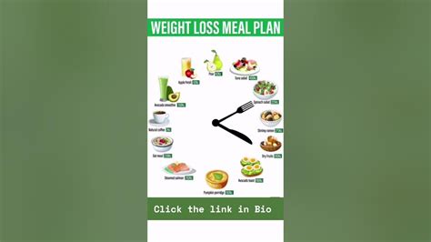 Weight Loss Meal Plan Weight Loss Diet Plan For Women 7 Days Diet