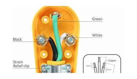 Male 30 Amp Rv Plug Wiring Diagram - Wiring Diagram
