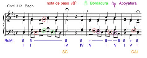 Análisis Armónico Con Solución 3ºeepp Bach
