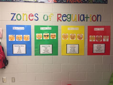 Zones Of Regulation Bulletin Board Zones Of Regulation Emotional