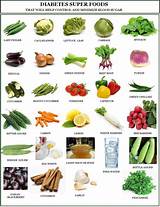 Making healthy choices at home matters · rely less on food from: Diabetic Foods to Eat and Avoid Chart | Best Diet ...