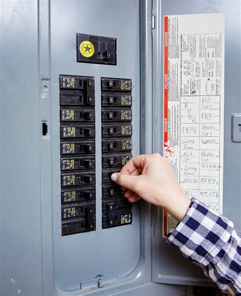 Understanding Electrical Panels And Breakers Denver Electrical Line