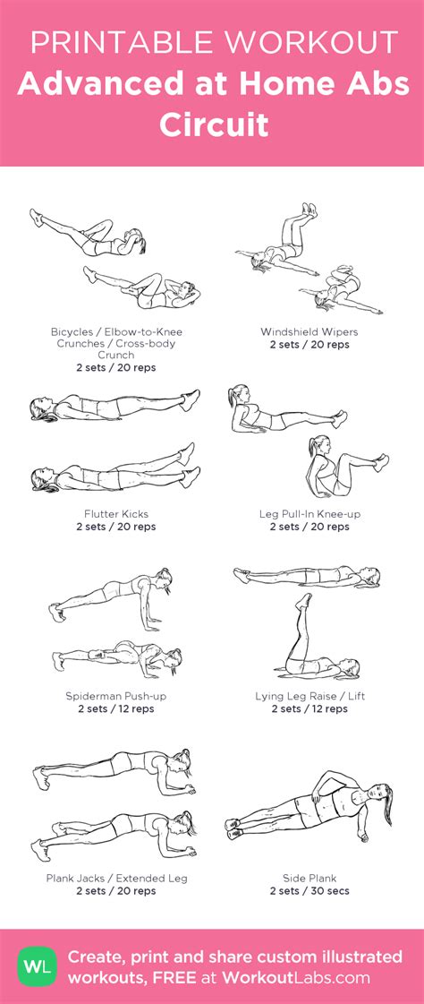 Advanced At Home Abs Circuit My Visual Workout Created At Workoutlabs