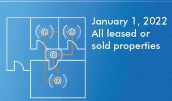 Tenant(s) acknowledges the smoke and carbon monoxide detectors were tested; Queensland Legislative Changes to Smoke Alarms in Rental ...