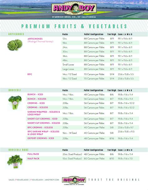 This modern product catalog template is the solution. Product Specification Sheet 2015 - Andy Boy