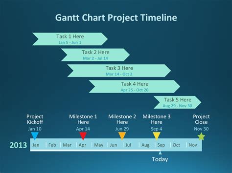 Free Gantt Powerpoint Template Free Powerpoint Templates Images