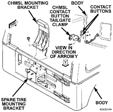 I have installed it, everything works except for the brake lights. 2004 jeep wrangler wiring diagram - Wiring Diagram