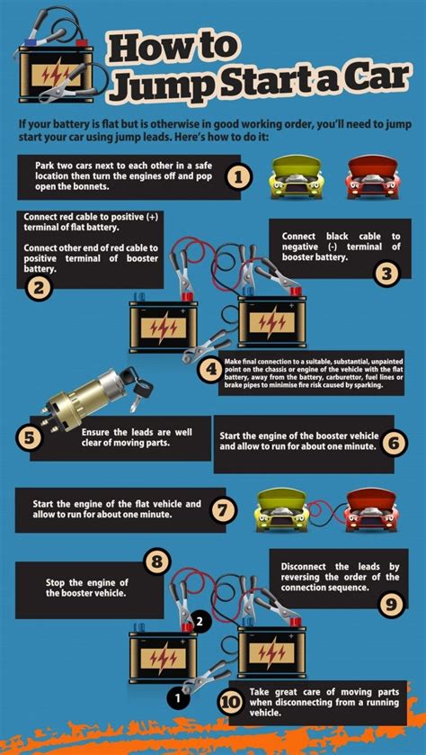 How To Jump Start A Car Rcoolguides