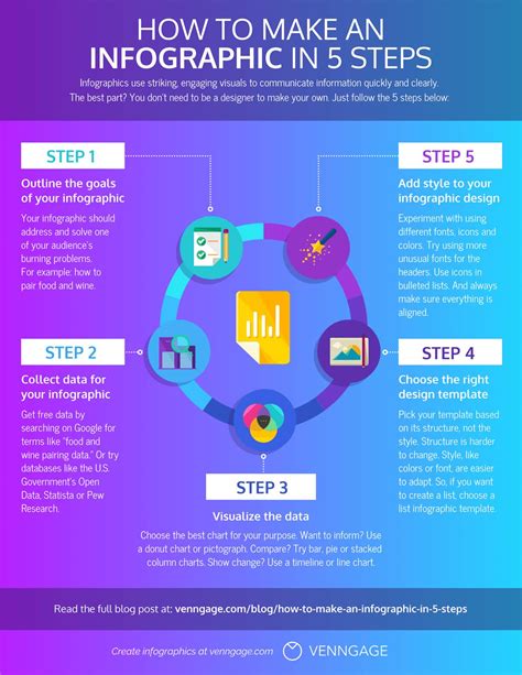 Steps Infographic 6 Step Process To Amazing Infographic Design An Infographic Needs A