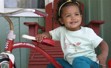 Sun Sign Parenting - Nurturing Astrology