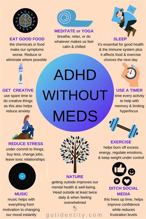 How To Manage Adhd Without Medication Gutidentity Adhd