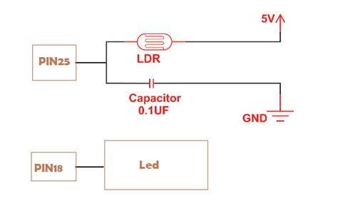 Interfacing A Light Sensor Ldr With Raspberry Pi Raspberry Pi